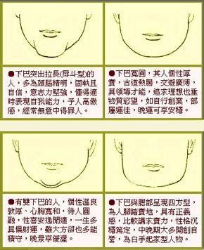 面相 下巴長|【下巴長面相】下巴長的面相大公開：財運亨通、貴人扶植，福氣。